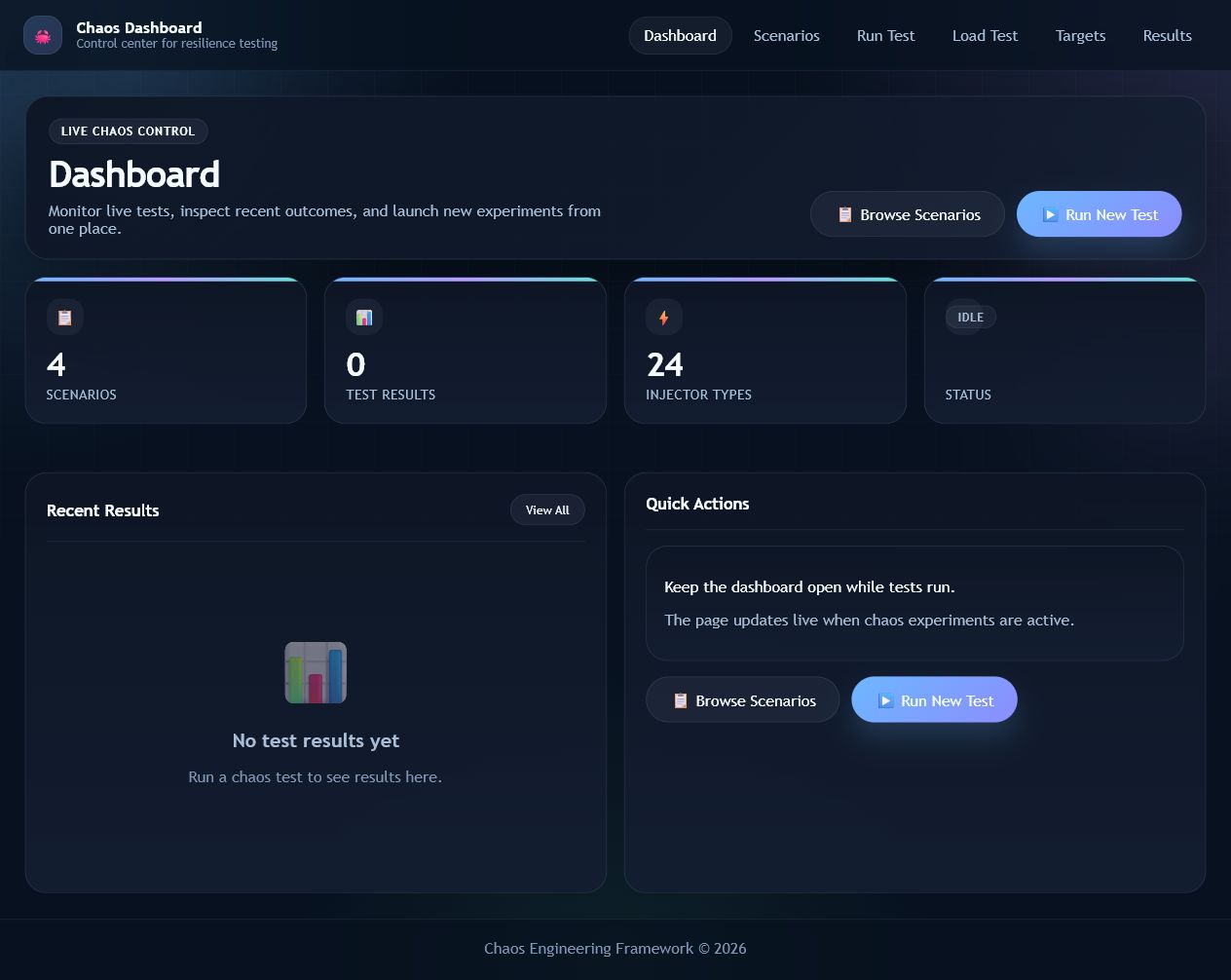 Chaos dashboard