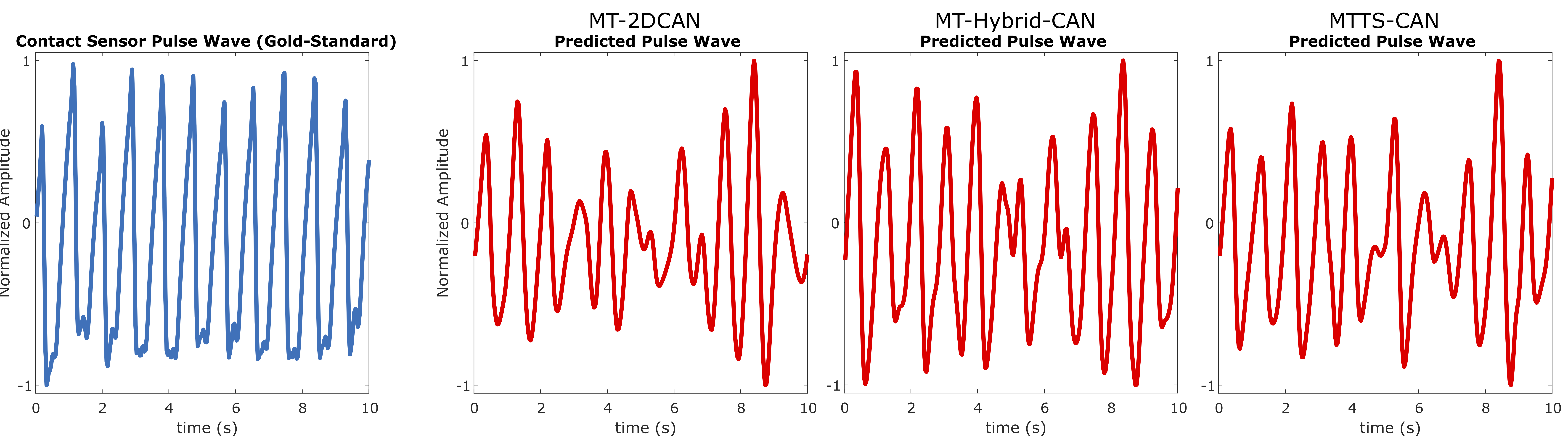 pulse_waveform