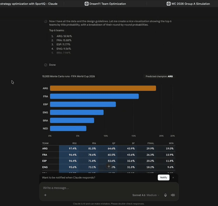 SportIQ demo — Claude calling football_simulate_bracket for World Cup 2026 title probabilities