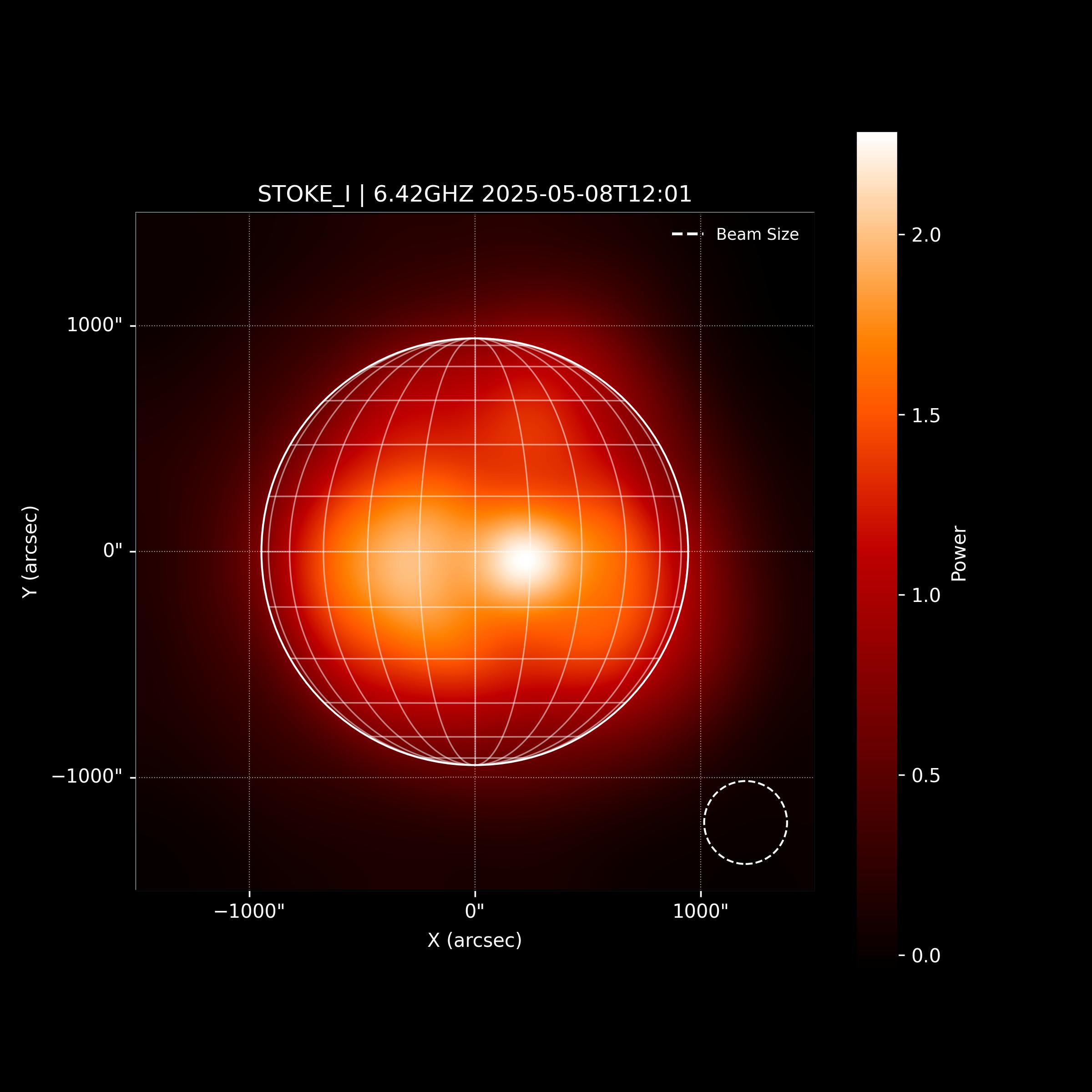 Solar-Spectropolarimetry-Mapper project image