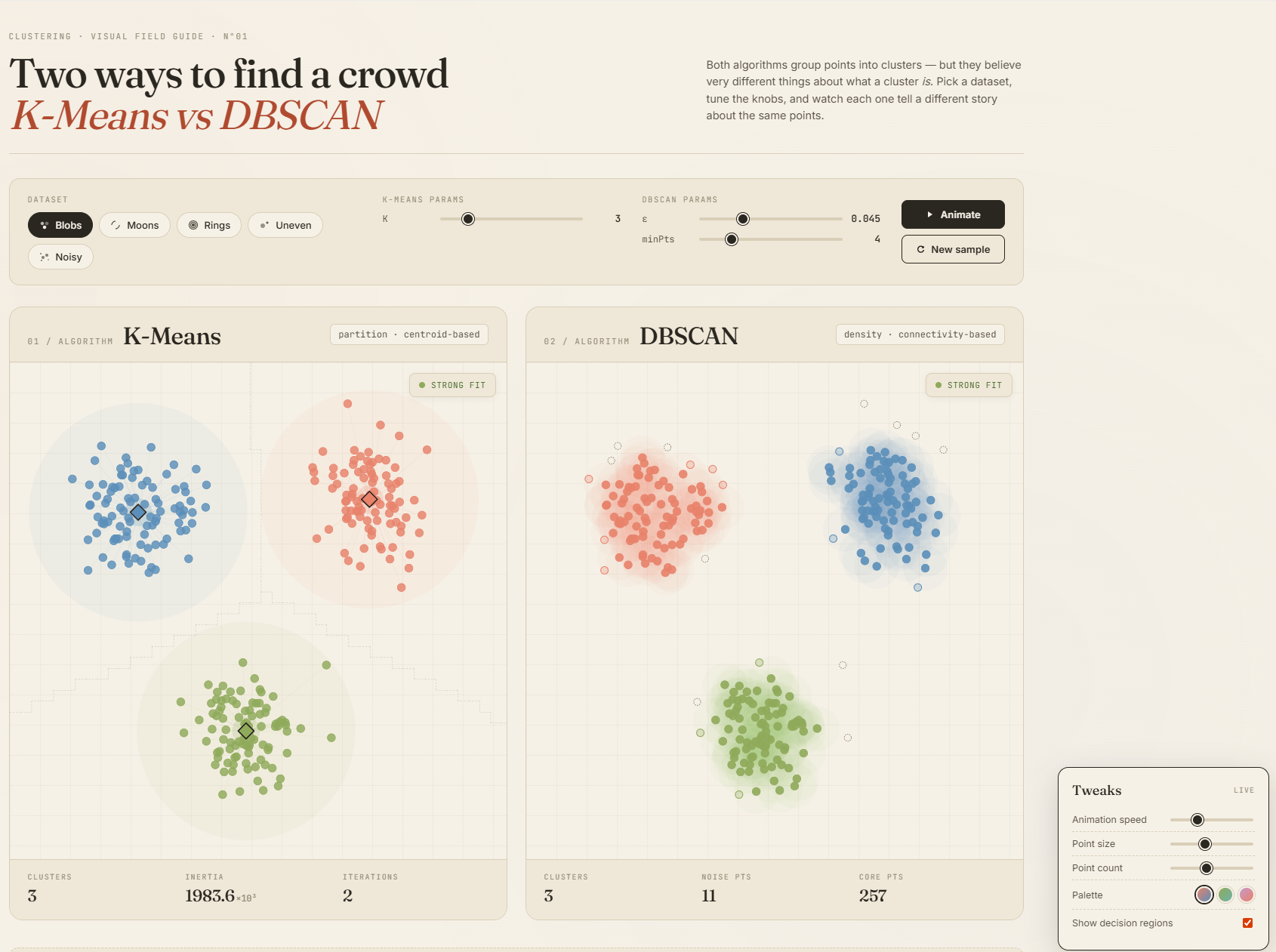 K-Means vs DBSCAN visualization preview