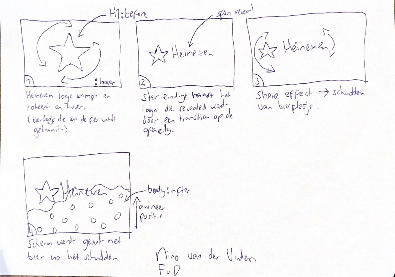 storyboard voor opdracht 1