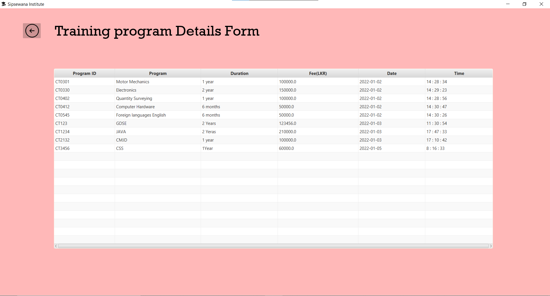 ProgramDetails