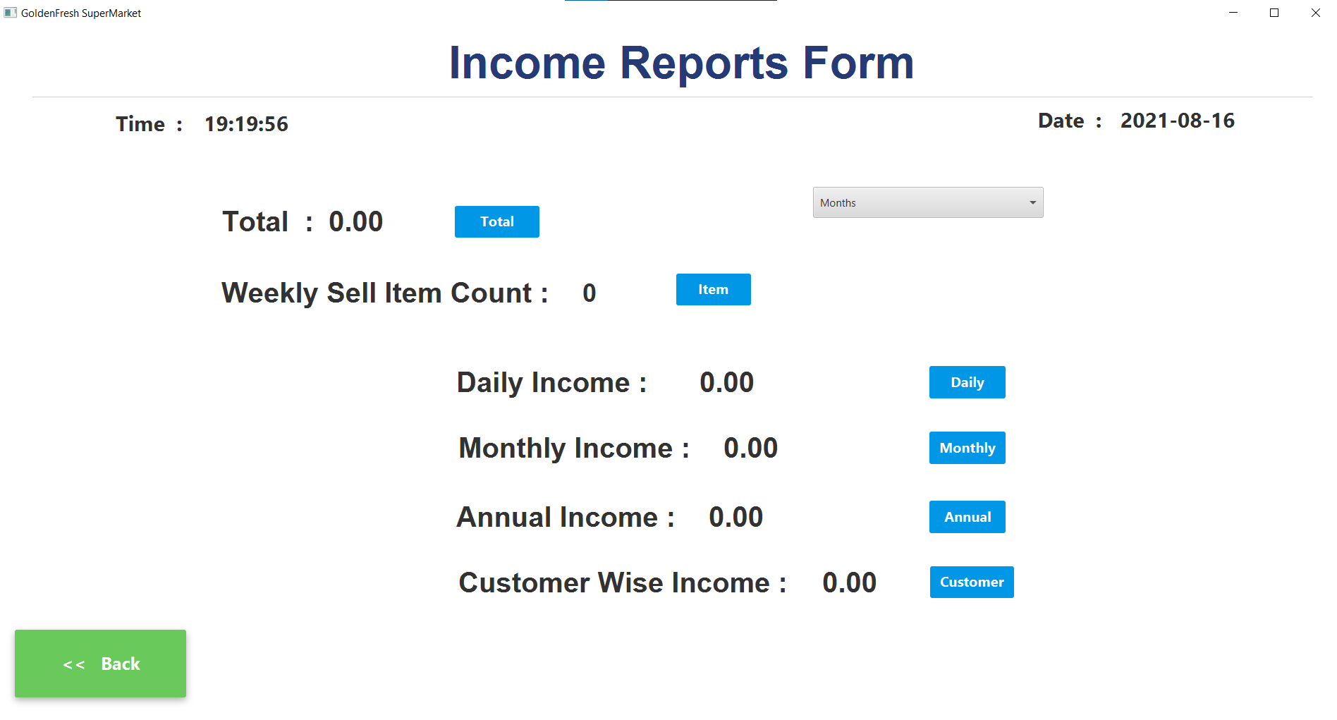 Income