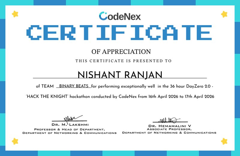 DayZero Hackathon Certificate