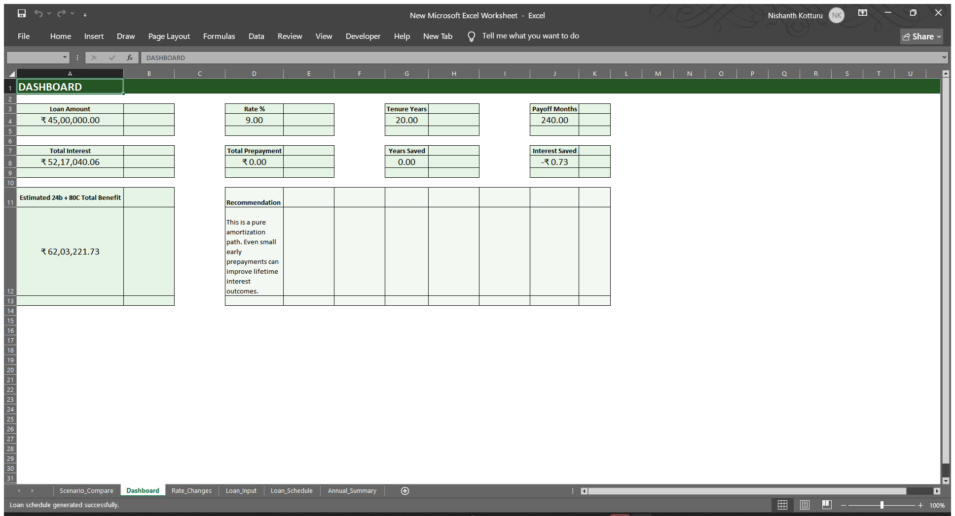 Home Loan Strategy Lab — Dashboard