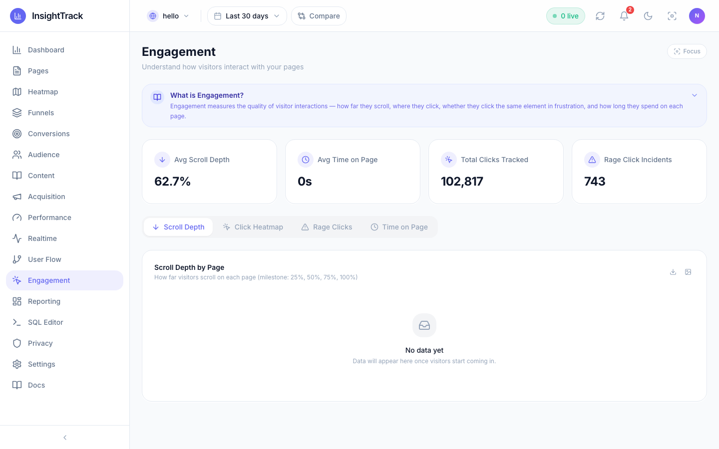 Engagement