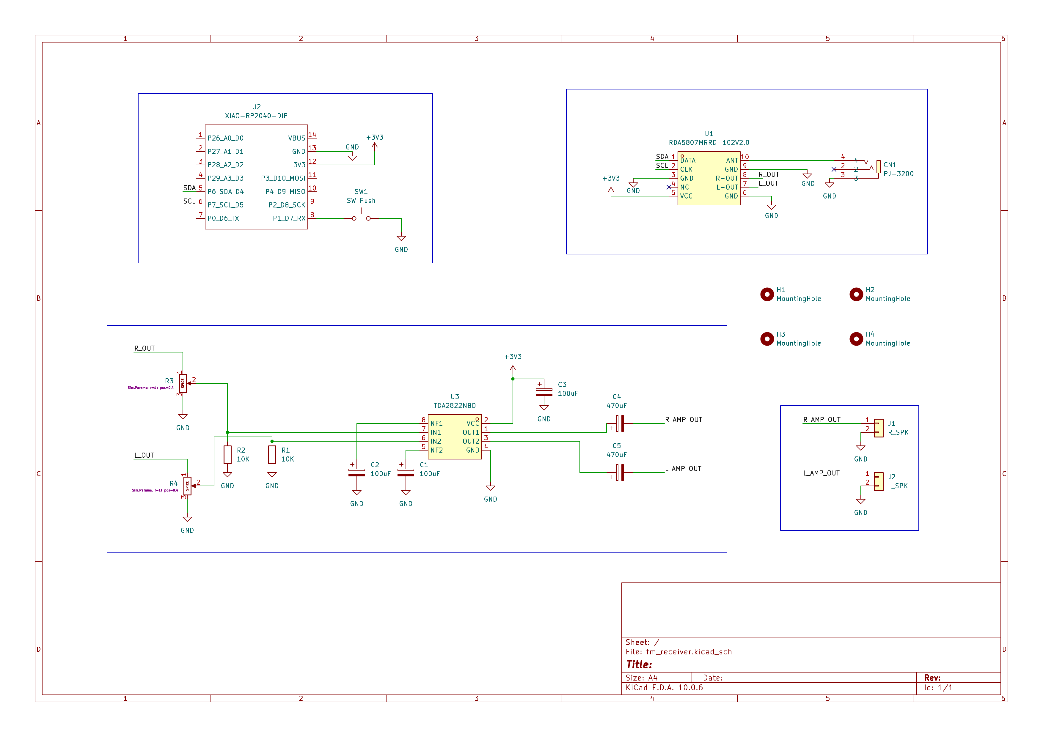 Fm receiver, from the project README
