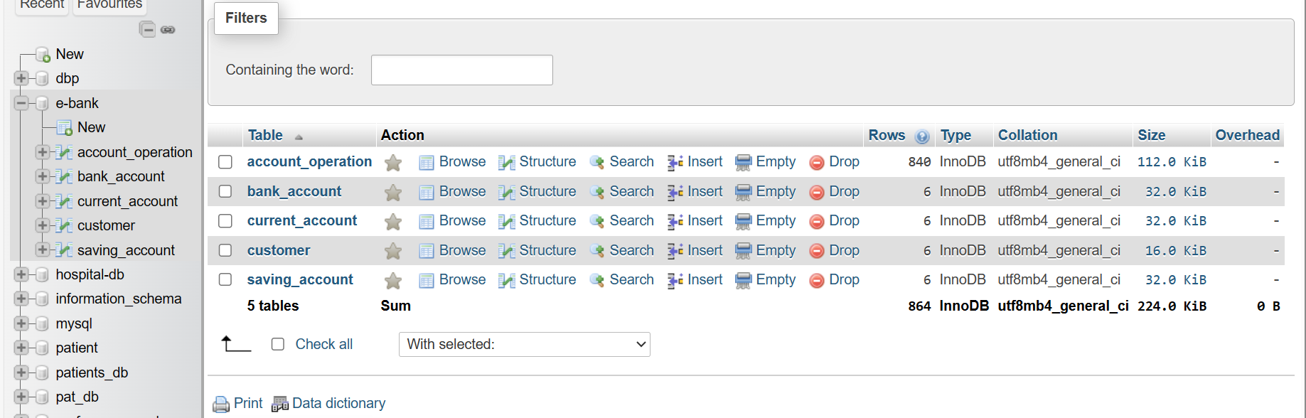 Inheritance Mapping Strategies