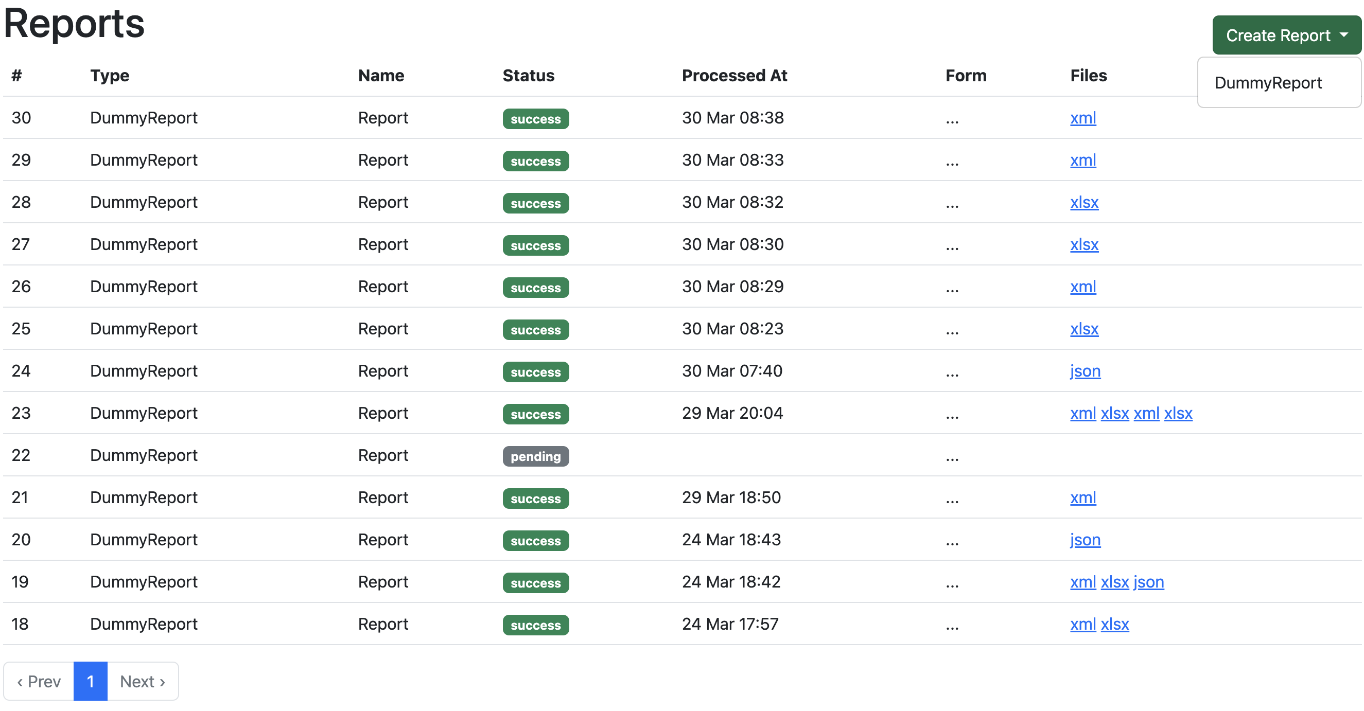 report dashboard