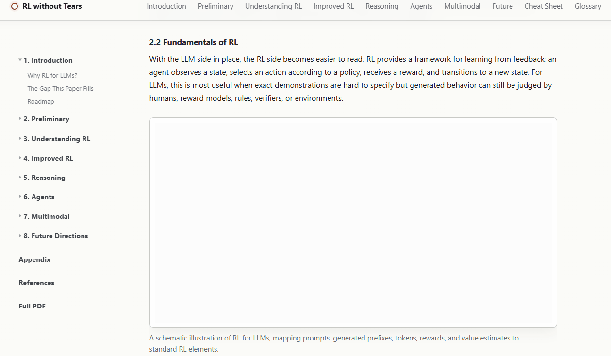 Website preview