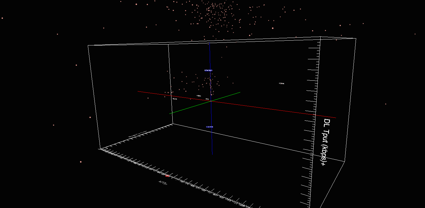 GitHub - Niuuuuu/3D_Visualization: 3D visualization system for Telus ...