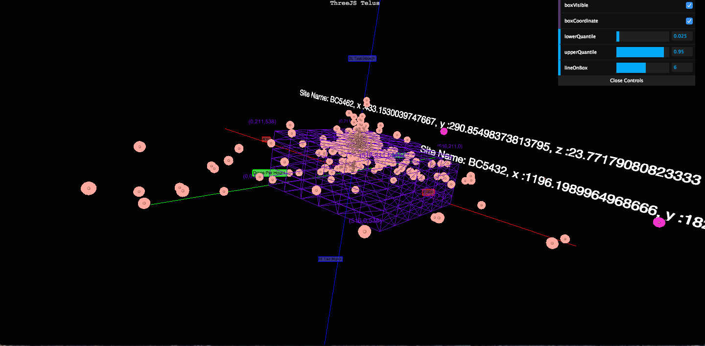 GitHub - Niuuuuu/3D_Visualization: 3D visualization system for Telus ...