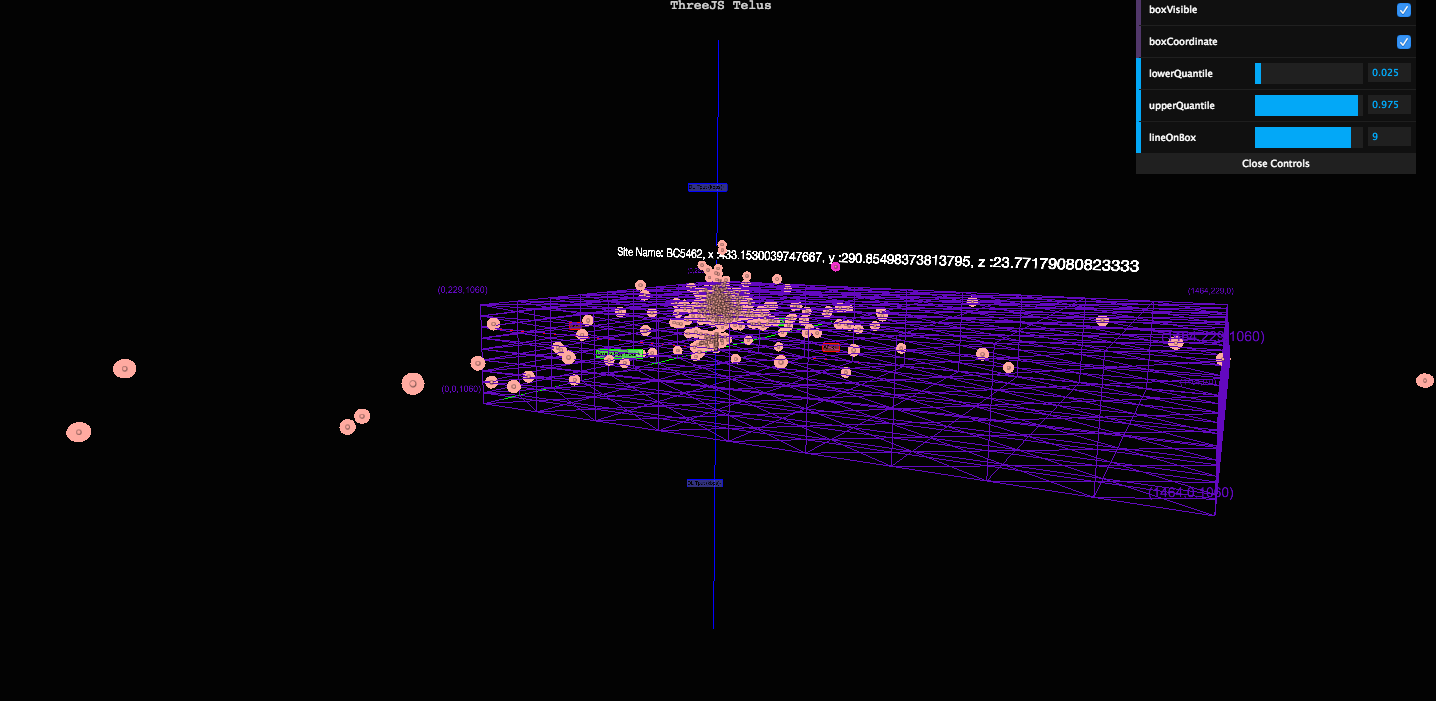 GitHub - Niuuuuu/3D_Visualization: 3D visualization system for Telus ...