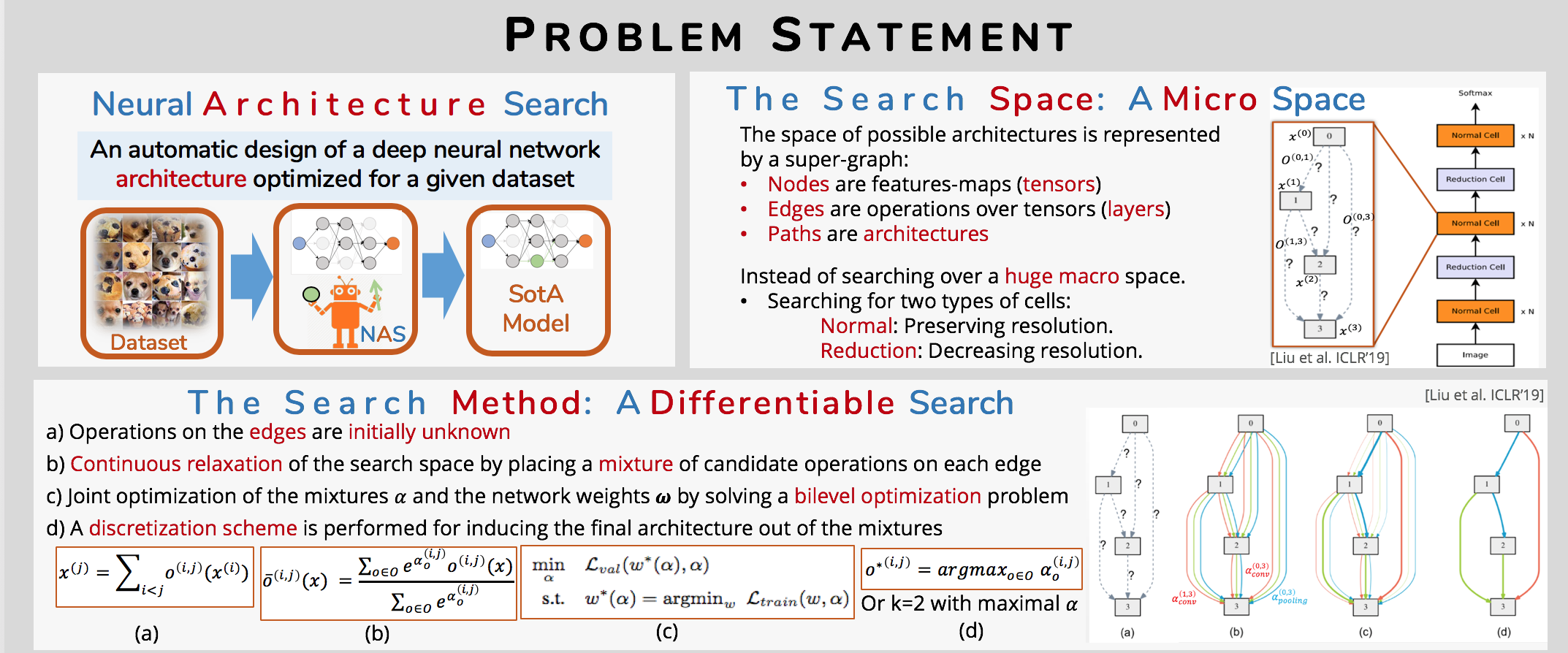 problem_statement