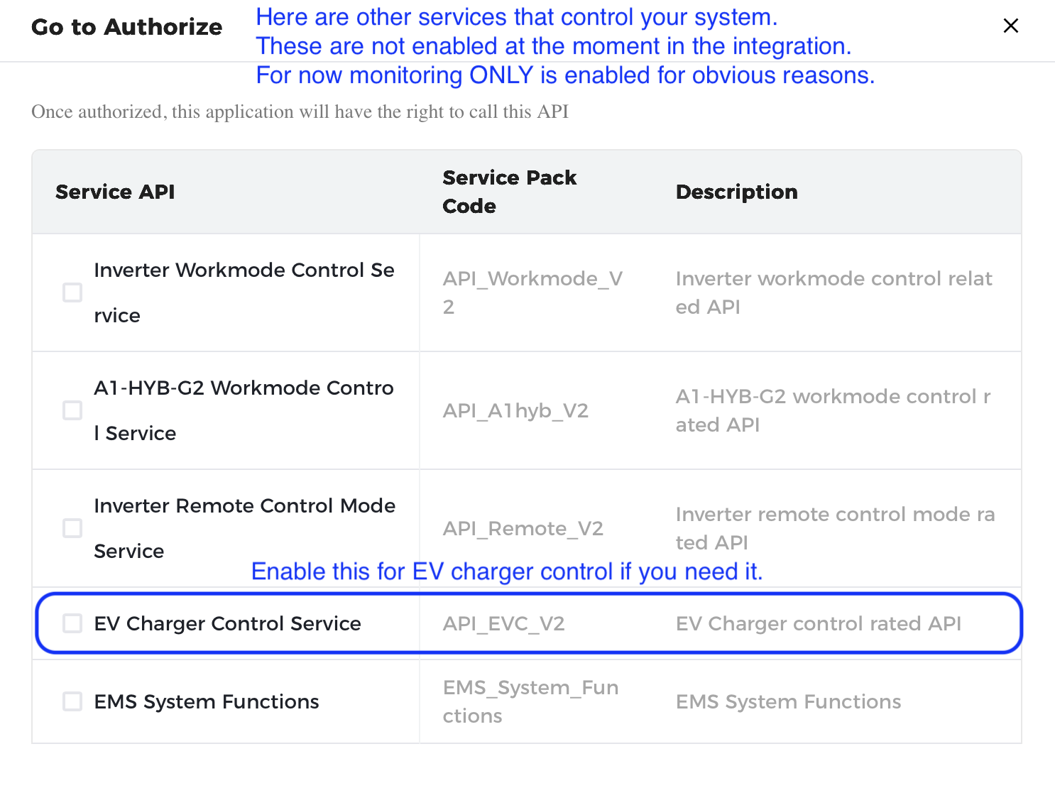 SolaX Developer Portal control service examples