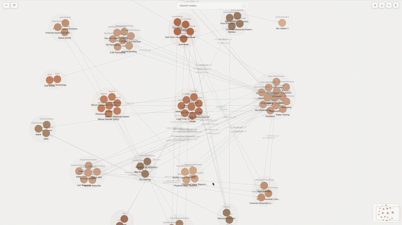 Backpack graph viewer demo