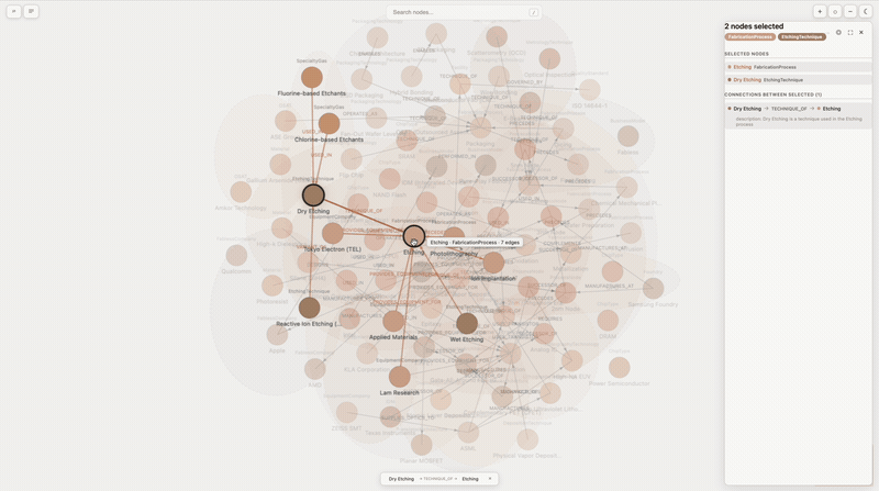 Backpack explore demo