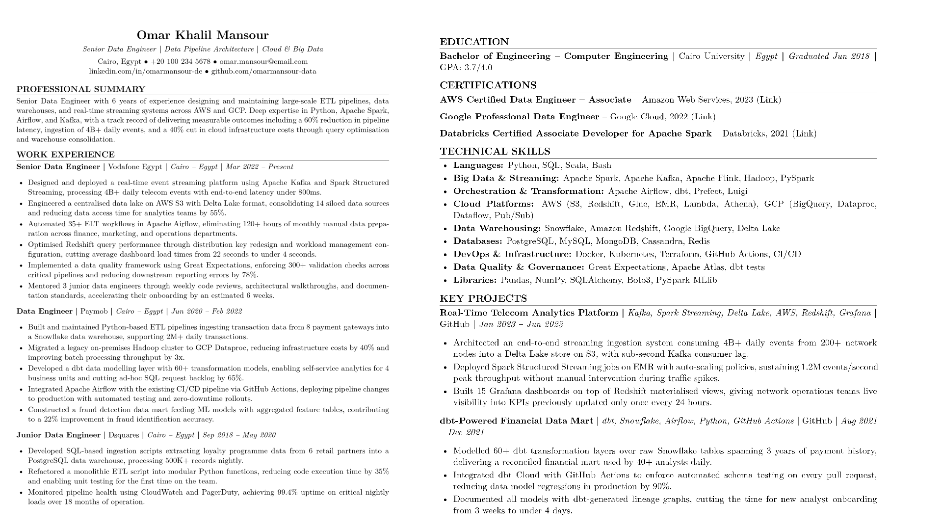 CV Example