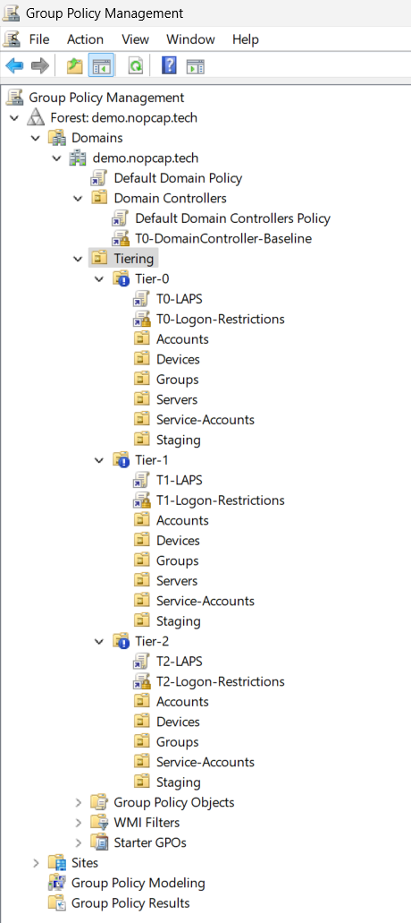 The resulting GPO links in Group Policy Management