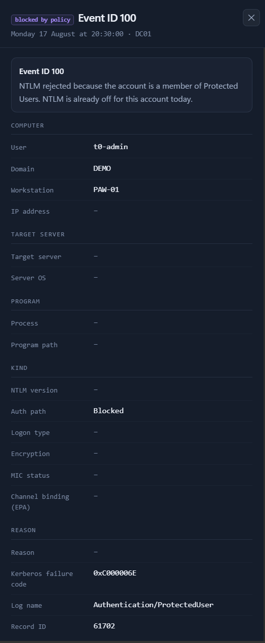 Event detail drawer