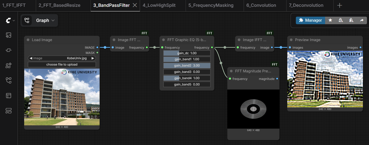 Workflow3