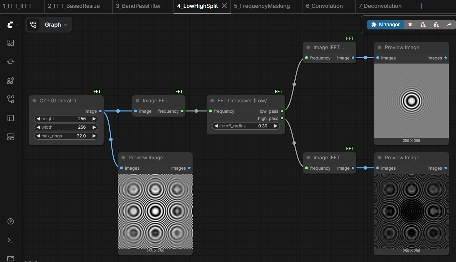 Workflow4