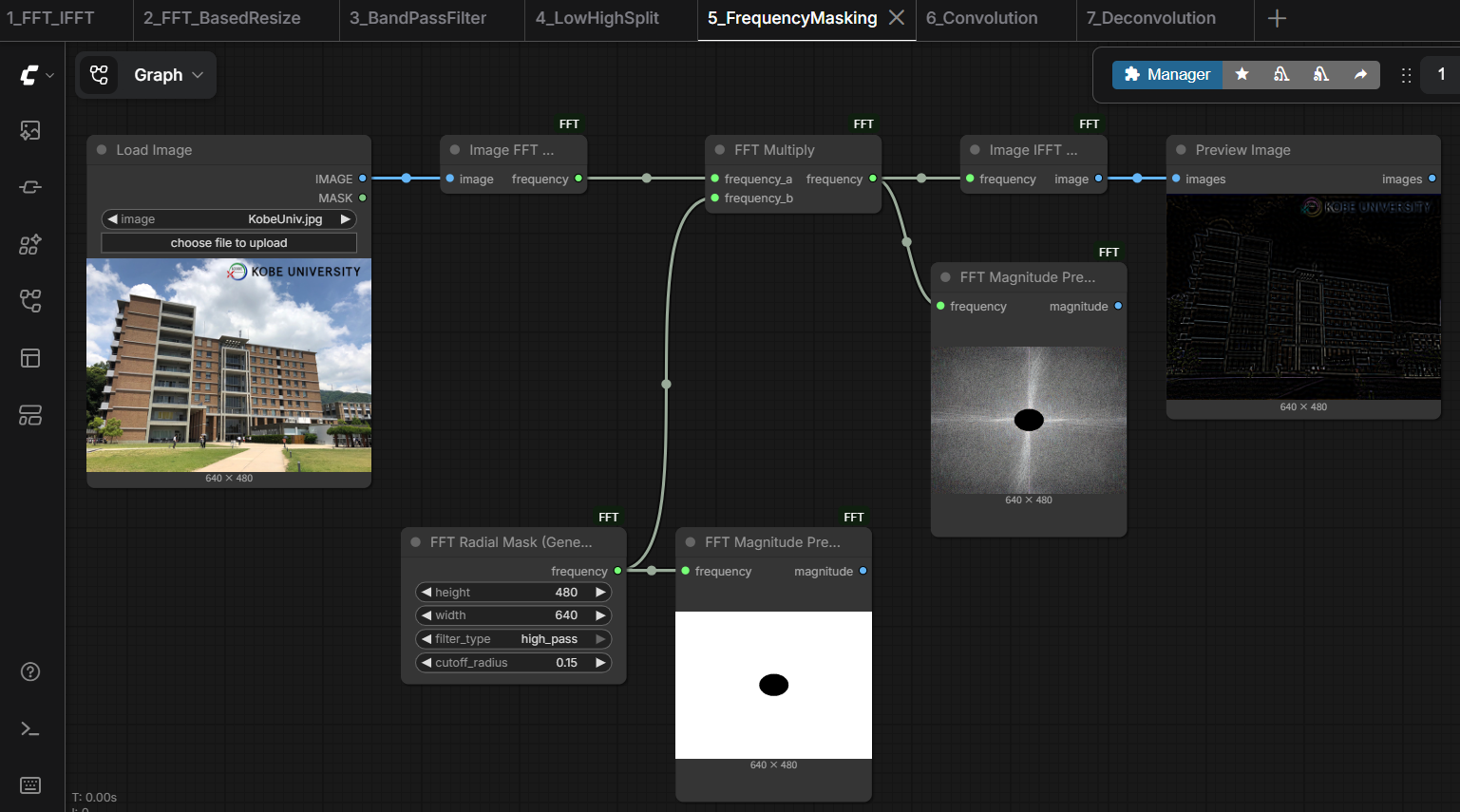 Workflow5