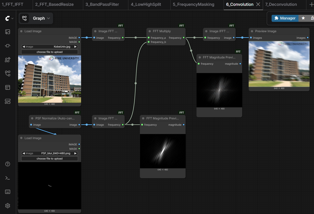 Workflow6