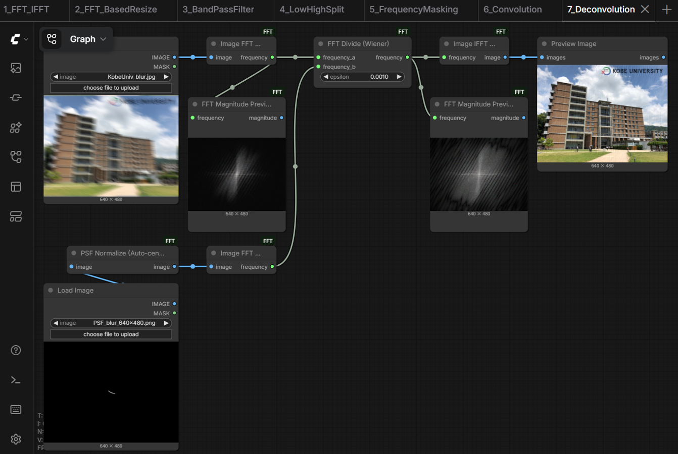 Workflow7