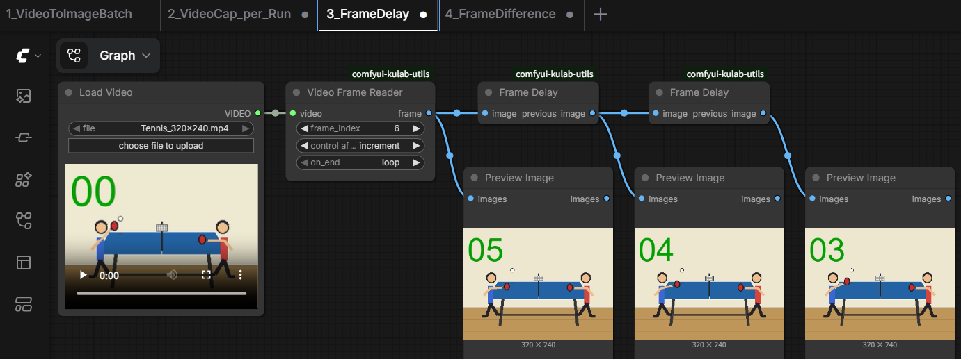 Workflow3