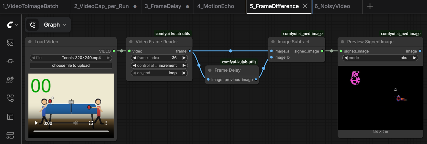 Workflow5
