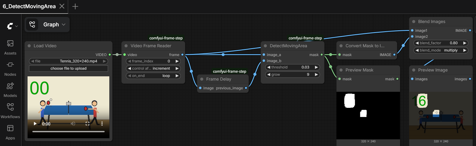 Workflow6