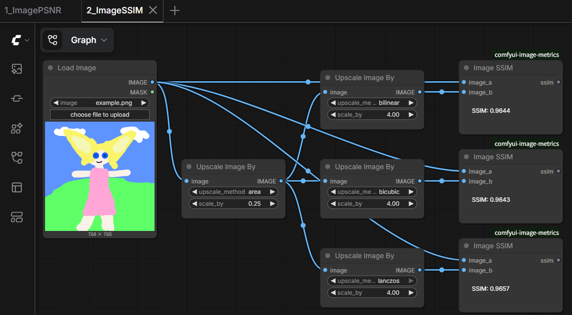 Workflow2