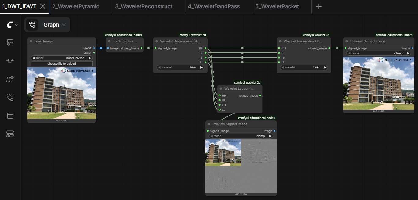 Workflow1