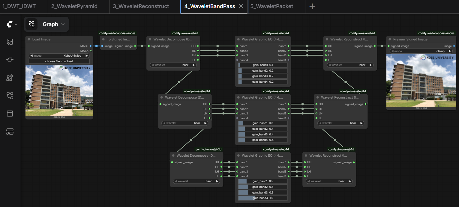 Workflow4