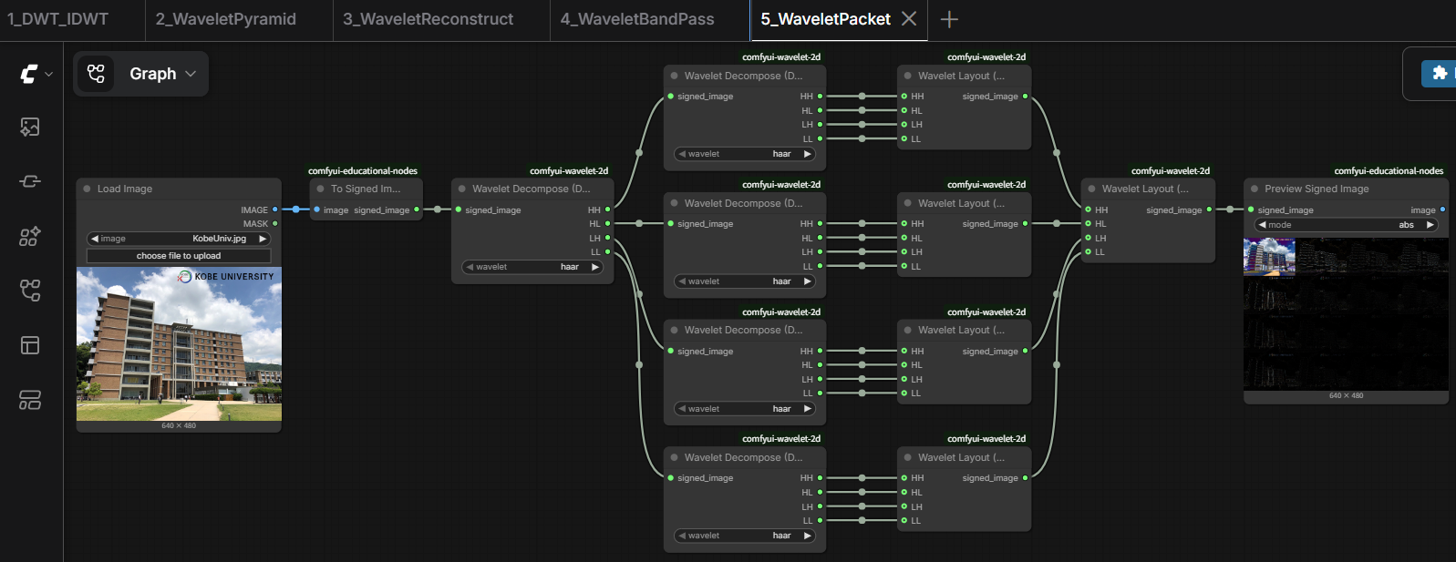 Workflow5