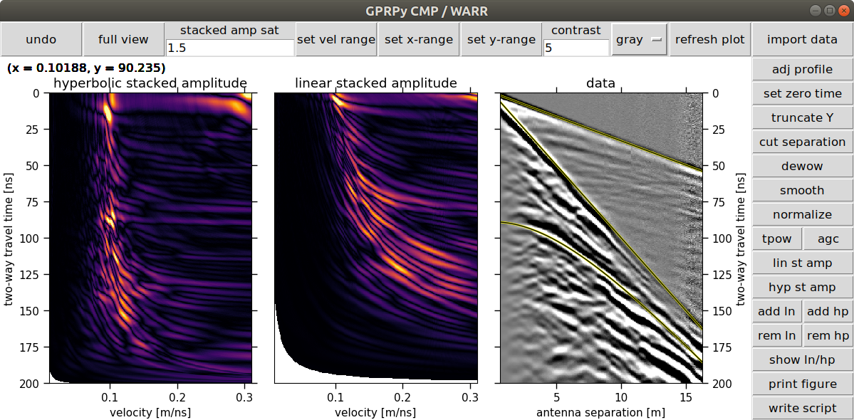 CMP/WARR GUI