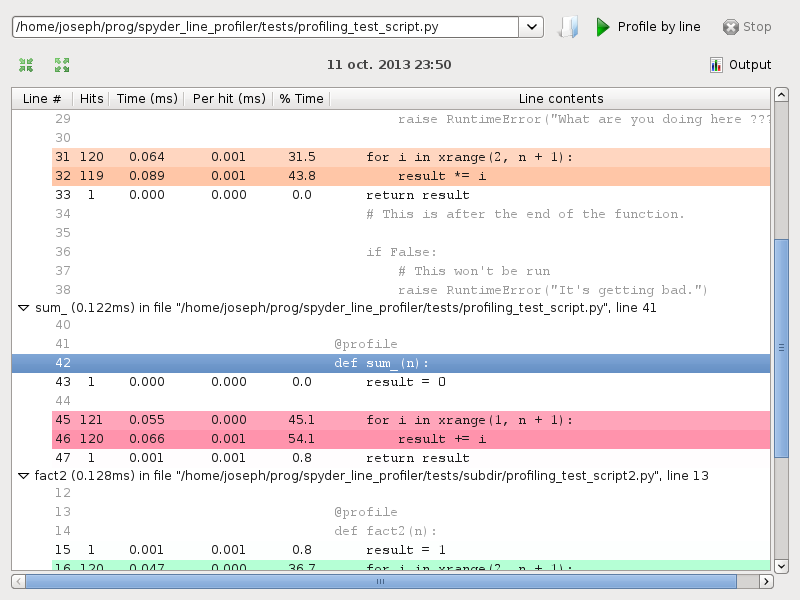 Screenshot of spyder-line-profiler plugin showing profiler results
