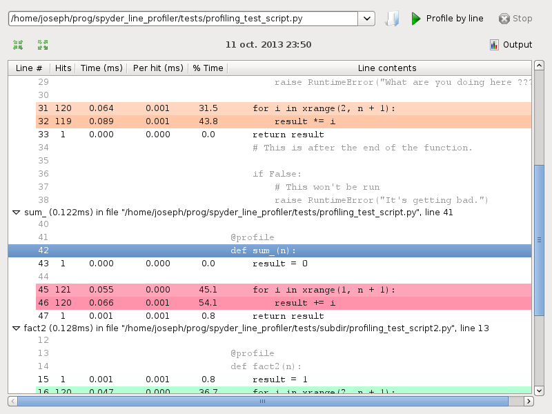 spyder_line_profiler.png