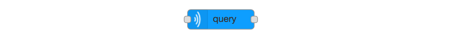 image of node query