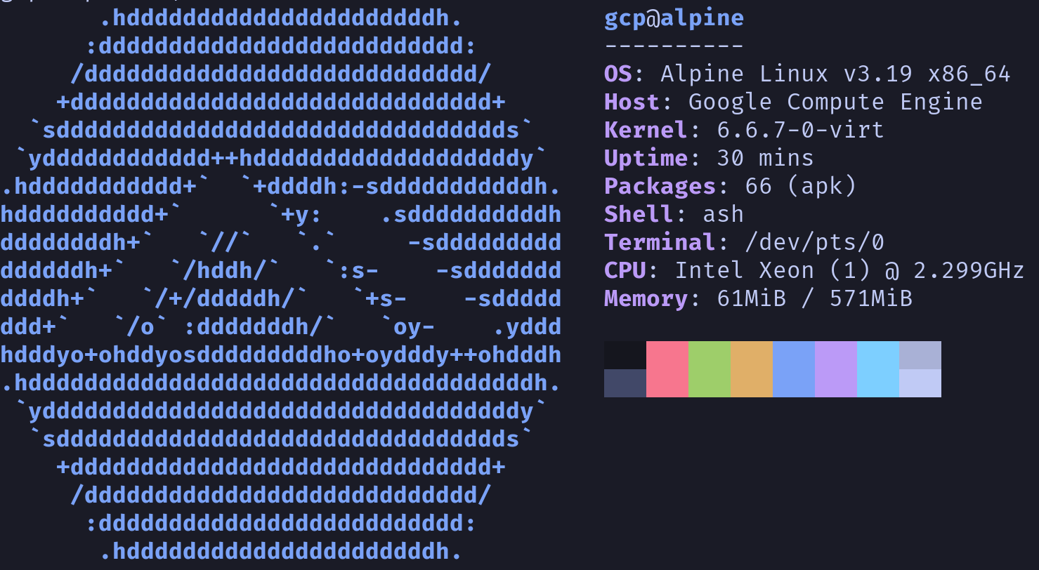 neofetch on Alpine Linux