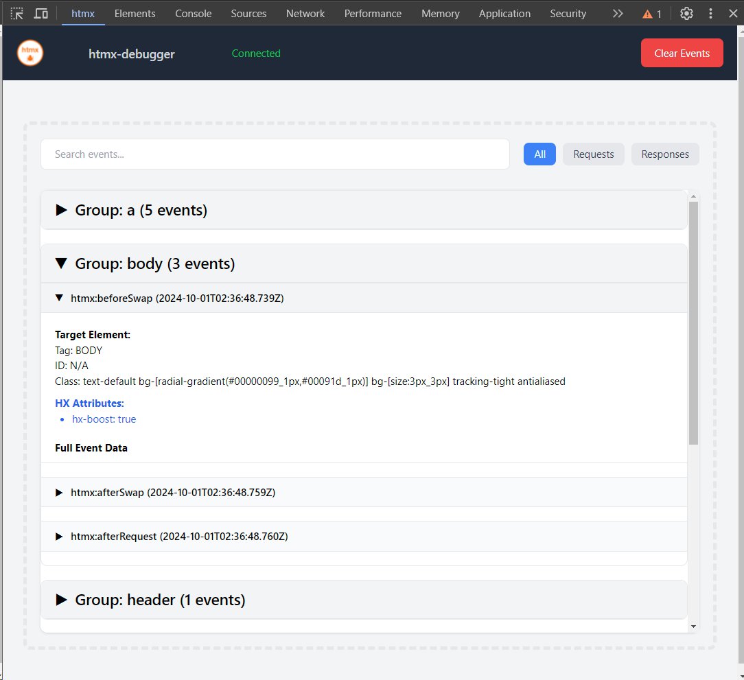 htmx-debugger panel with events