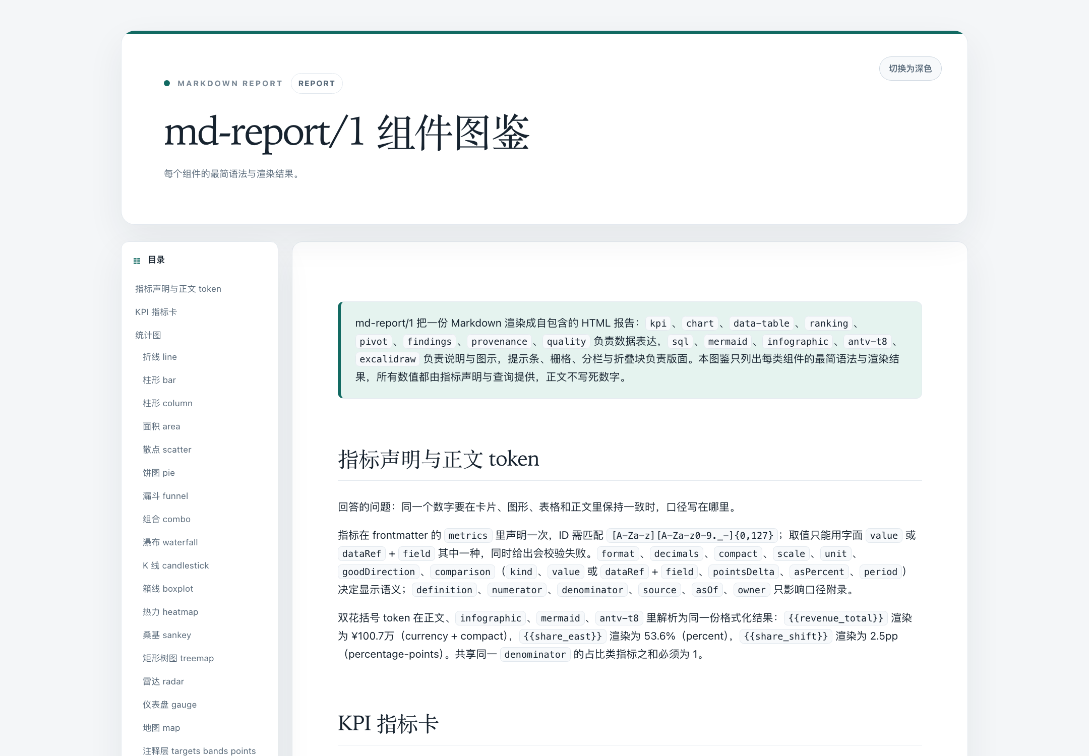 drender 组件图鉴预览,展示报告布局、指标 token 和多种图表组件