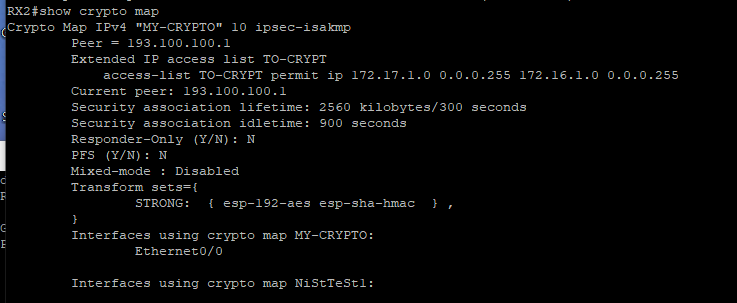 crypto_map2