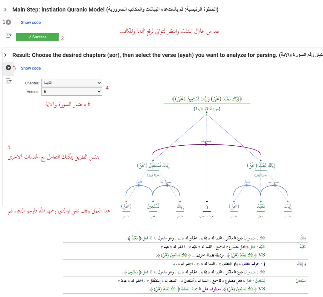 GitHub - NoorBayan/Quranic: Dataset for Quran Text Processing. The ...