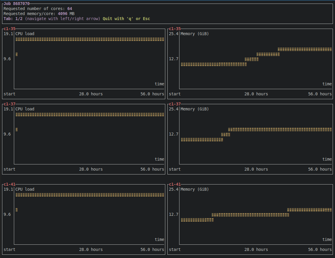 screenshot of jobgraph in a terminal