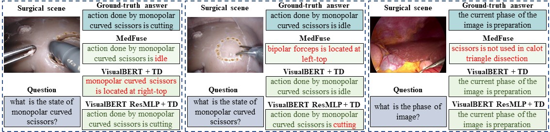 Qualitative_analysis