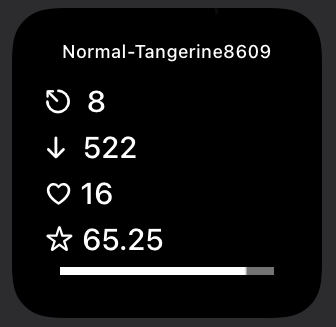 Routinehub Stats Widget