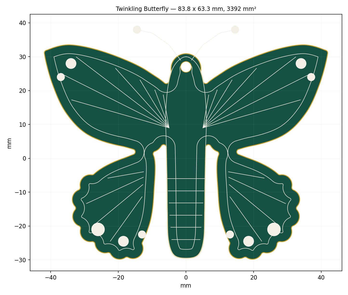 Twinkling butterfly, from the project README